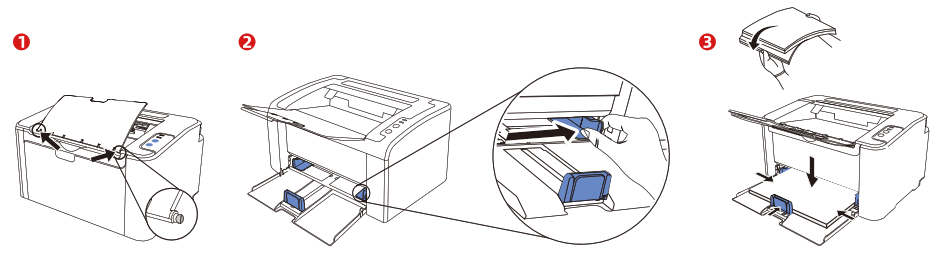 Hướng dẫn cài đặt máy in laser PANTUM dễ dàng