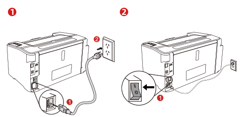 Hướng dẫn cài đặt máy in laser PANTUM dễ dàng