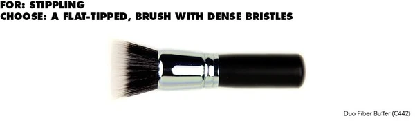 Distinguishing the shape and use of 5 basic makeup brushes