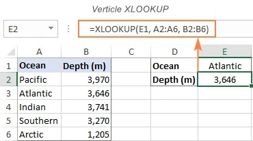 Cách sử dụng hàm XLOOKUP trong Excel