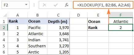 Cách sử dụng hàm XLOOKUP trong Excel