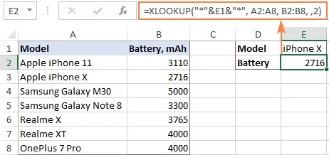 Cách sử dụng hàm XLOOKUP trong Excel