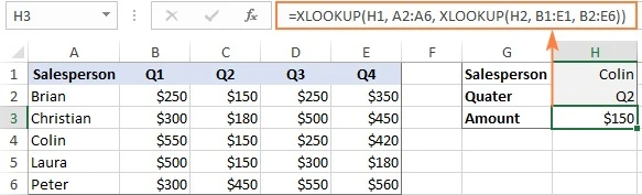 Cách sử dụng hàm XLOOKUP trong Excel