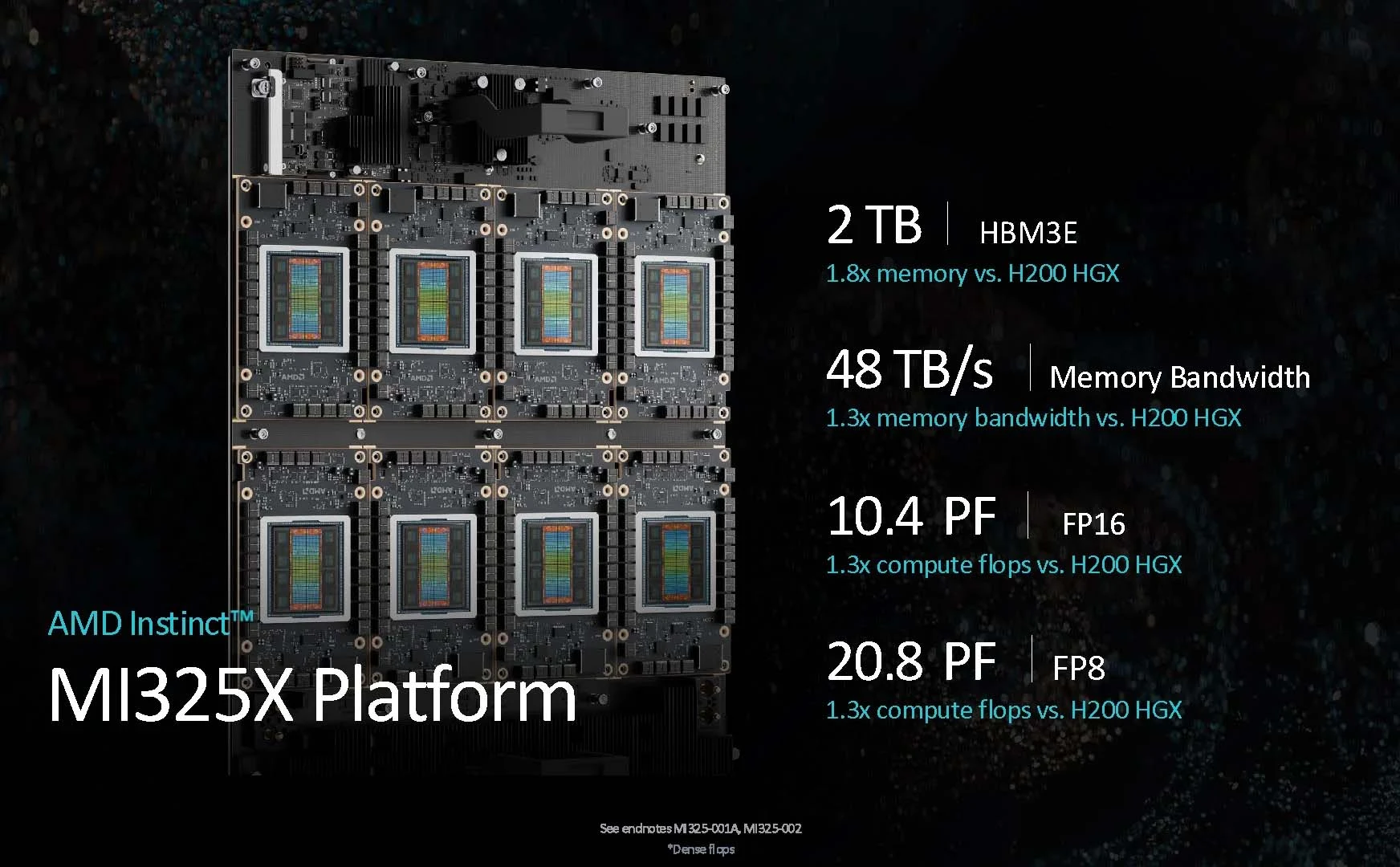 Điểm yếu khiến AMD Instinct MI325X khó cạnh tranh với NVIDIA GB200 Blackwell