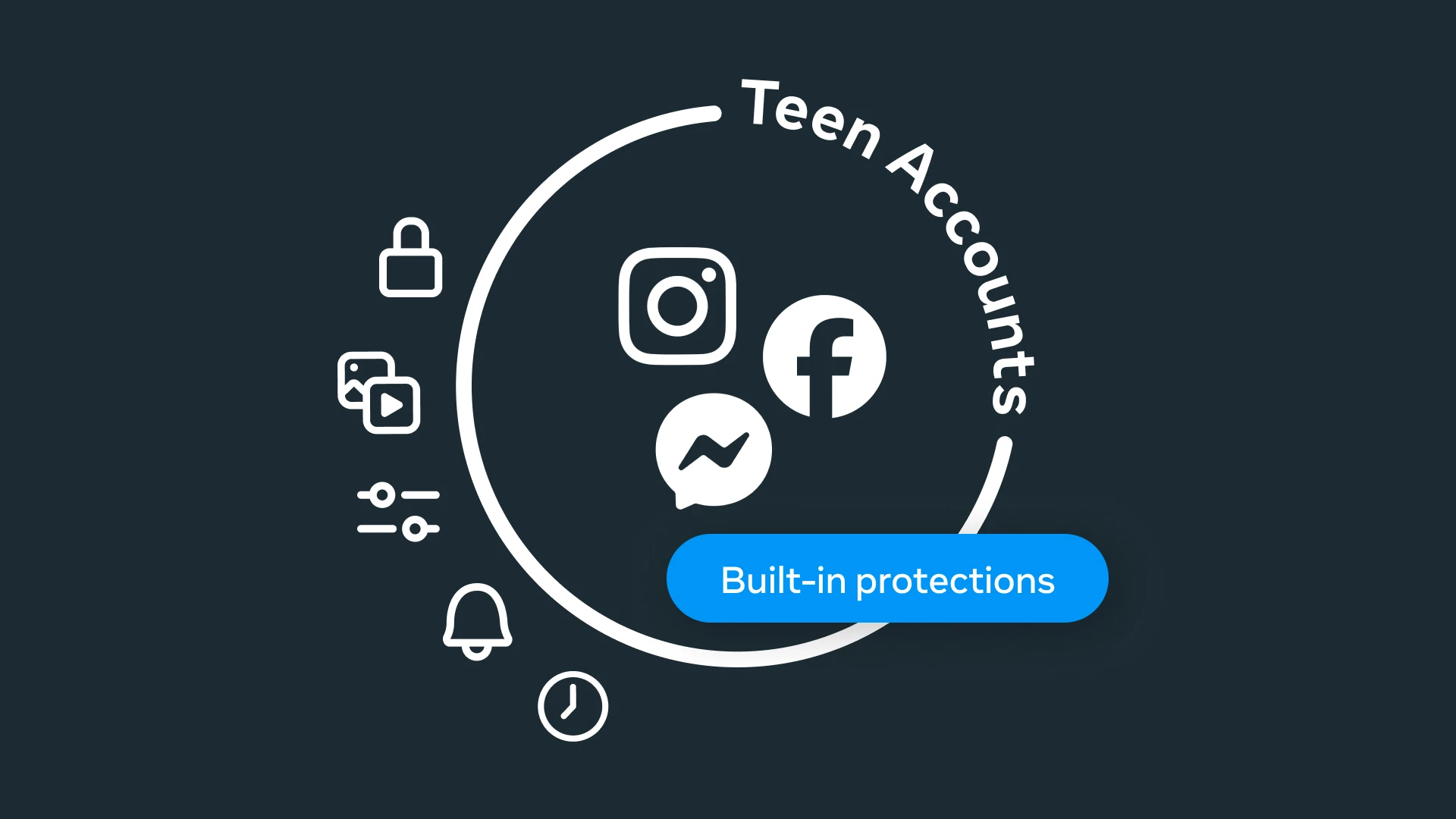 Meta: Các tài khoản Instagram và Facebook của trẻ dưới 16 tuổi sẽ không được quyền livestream