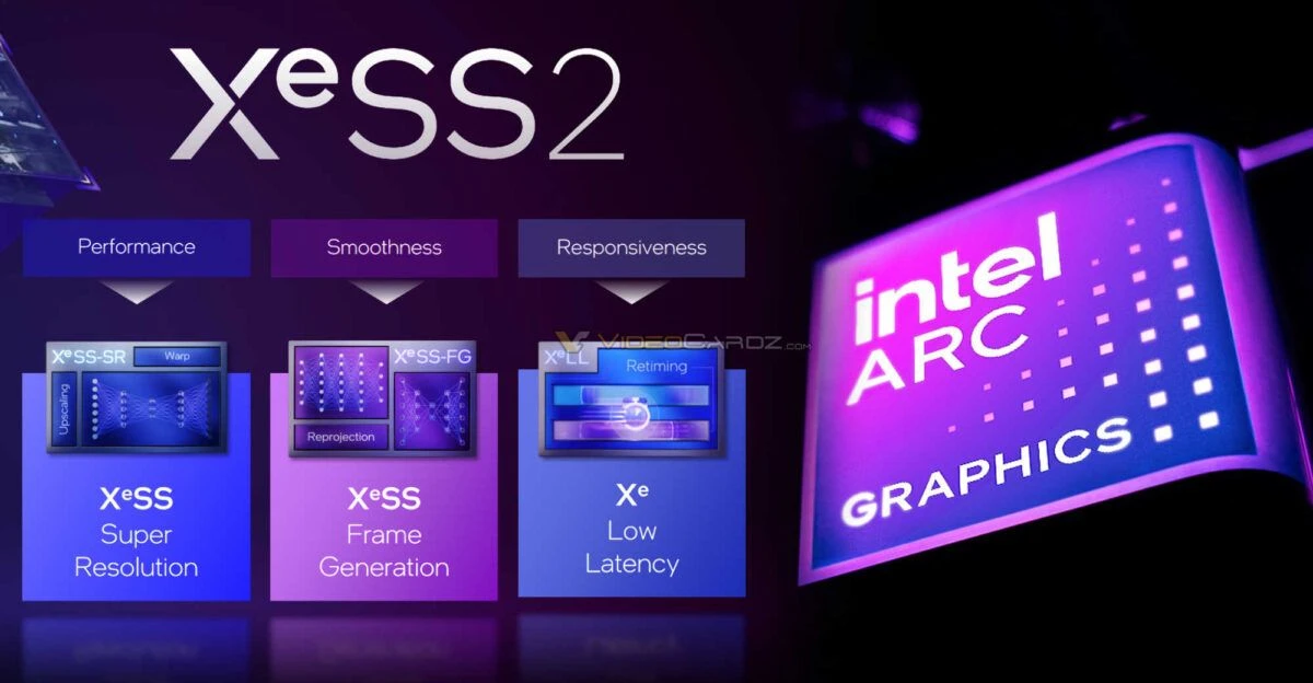 Intel cuối cùng đã phát hành SDK XESS 2.0 cho các nhà phát triển-công nghệ vẫn bị kiểm soát bởi các rào cản nguồn đóng cửa