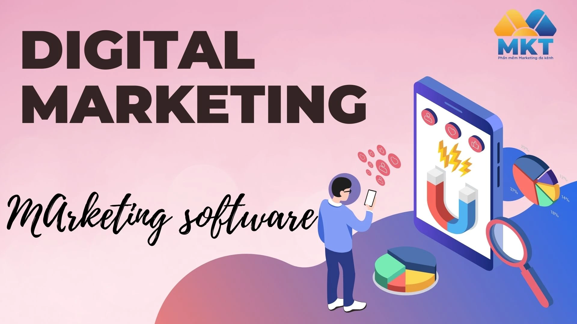 Phần mềm Marketing: Giải pháp tối ưu cho chiến dịch tiếp thị hiệu quả