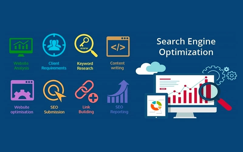 Hành trình học SEO từ cơ bản đến nâng cao