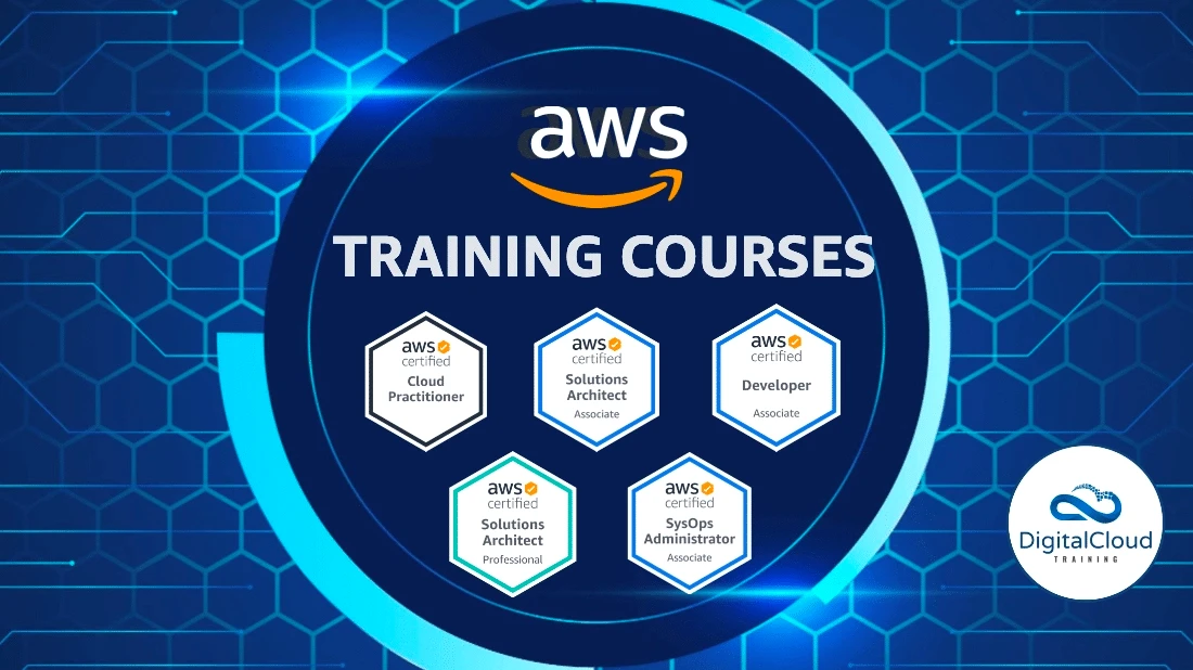 Các phương pháp học chứng chỉ AWS hiệu quả