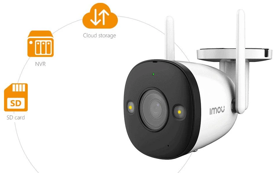 Camera IMOU Ngoài Trời BULLET 2E 5M chuẩn 3K - IPC-F32FP - Có Màu Ban Đêm