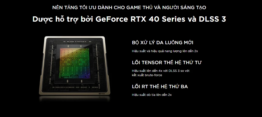 CARD ĐỒ HỌA ZOTAC GAMING GeForce RTX 4060 Ti AMP 16GB GDDR6 ZT-D40620F-10M