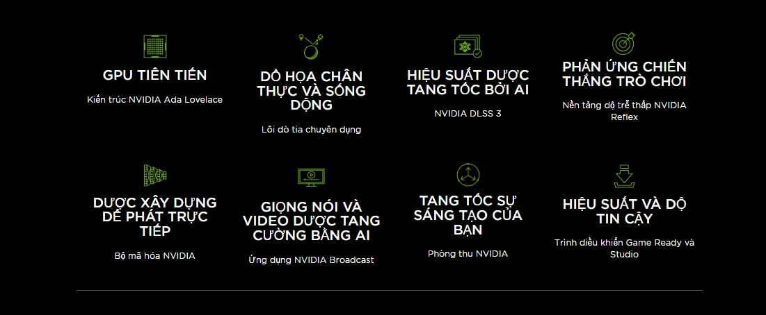 CARD ĐỒ HỌA ZOTAC GAMING GeForce RTX 4060 Ti AMP 16GB GDDR6 ZT-D40620F-10M