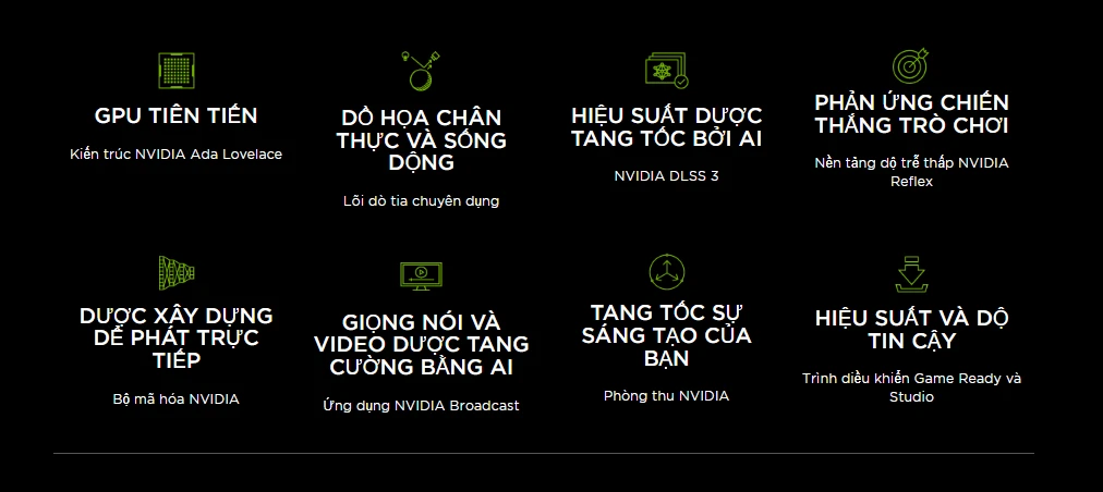 CARD ĐỒ HỌA ZOTAC GAMING GeForce RTX 4060Ti Twin Edge 8GB GDDR6 ZT-D40610E-10M