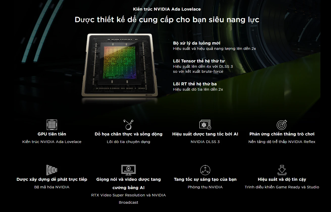 CARD ĐỒ HỌA ZOTAC GAMING GeForce RTX 4070 Ti SUPER SOLID 16GB GDDR6X ZT-D40730R-10P