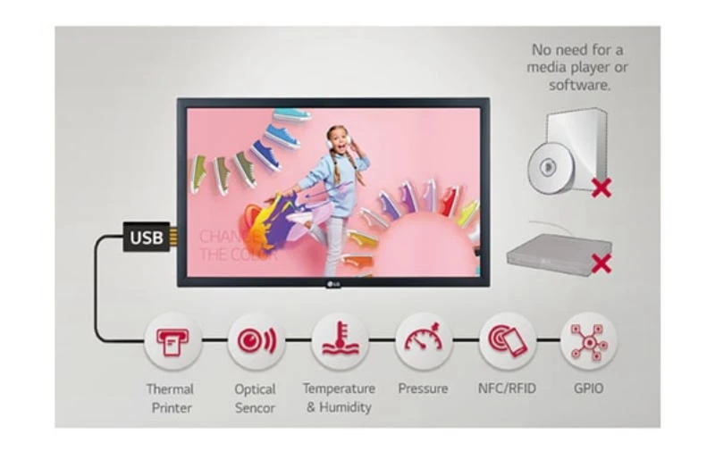 Màn hình chuyên dụng LG 22 inch - 22SM3G-B Giao diện đa dạng