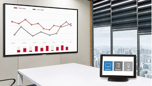 Dòng UM3DG-H hỗ trợ Crestron Connected® để có khả năng tương thích cao với các điều khiển AV