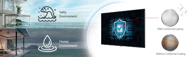 Màn hình điện tử Ultra không lóa LG 55 inch - 55UH7J-H Lớp phủ hợp quy màn hình Ultra 55UH7J-H