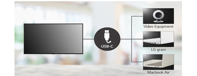 Màn hình điện tử Ultra không lóa LG 55 inch - 55UH7J-H Khả năng tương thích với hệ thống điều khiển màn hình Ultra 55UH7J-H