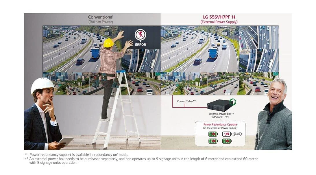 Màn hình ghép LG viền 0.44mm - 55SVH7PF-H