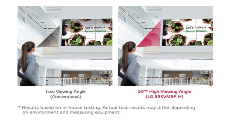 Màn hình ghép LG viền 0,44mm - 55SVM5F-H
