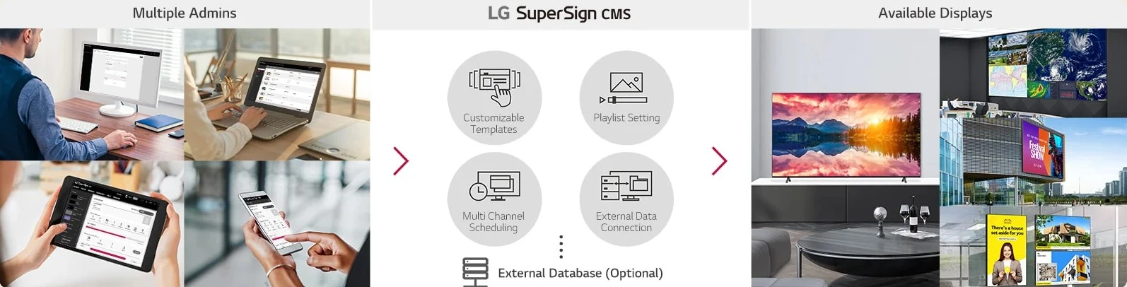 Màn hình quảng cáo LG UHD TV Signage - 55UR640S0TD