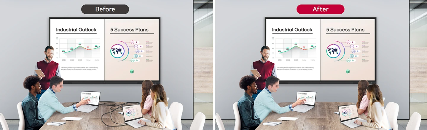 Màn hình tương tác cảm ứng LG 75 inch - 75TR3DQ Tính năng Wireless ScreenShare cho môi trường họp liền mạch