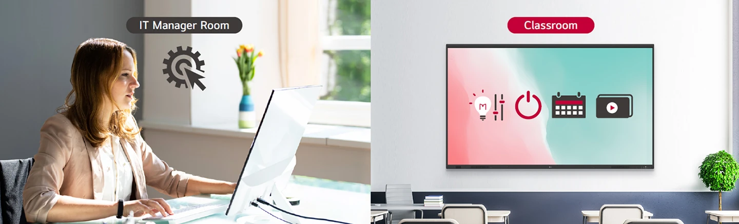 Màn hình tương tác cảm ứng LG 75 inch - 75TR3DQ Điều khiển từ xa