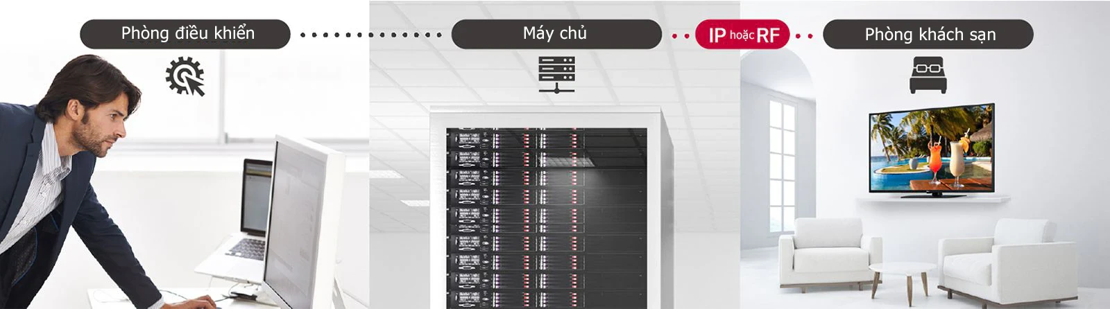 Smart TV LG - 4K UHD 75inch - TV Chuyên cho khách sạn - 75UM767H0SH