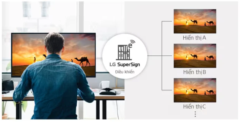 Smart TV LG - 4K UHD 86inch - UHD TV - 86UR640S0TD