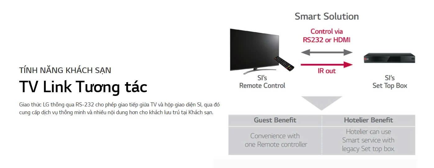 TV khách sạn LG UHD 65 inch - 65UT761H0TB