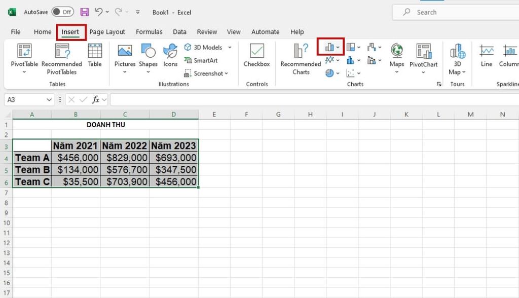 cách vẽ biểu đồ trong Excel chi tiết