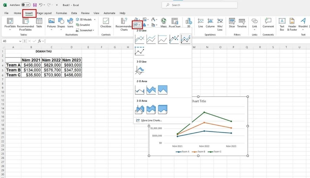 vẽ biểu đồ đường trong Excel