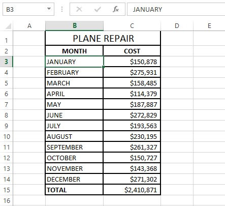 cách viết hoa chữ trong Excel