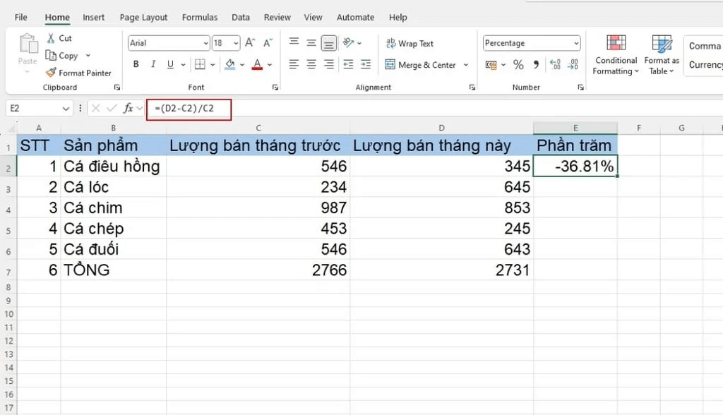 Cách tính tỷ lệ phần trăm chênh lệch so với giá trị cũ trong Excel