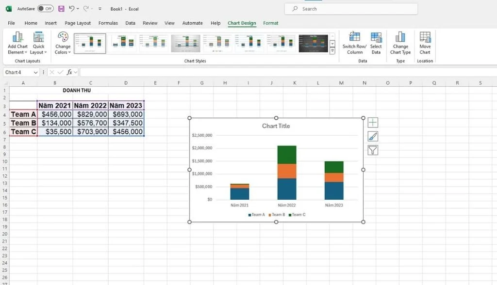 cách vẽ biểu đồ trong Excel chi tiết