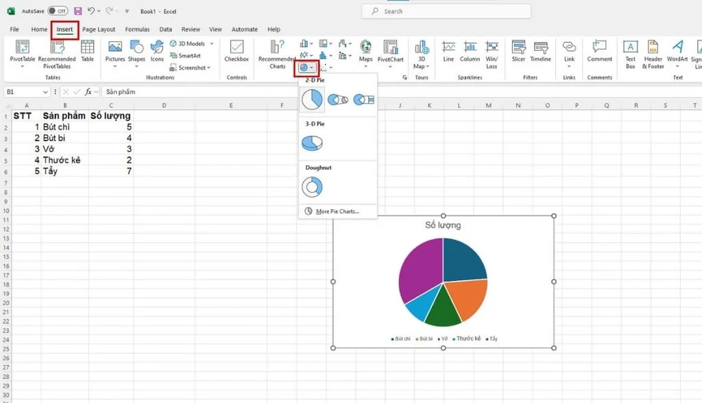 Vẽ biểu đồ tròn trong Excel 