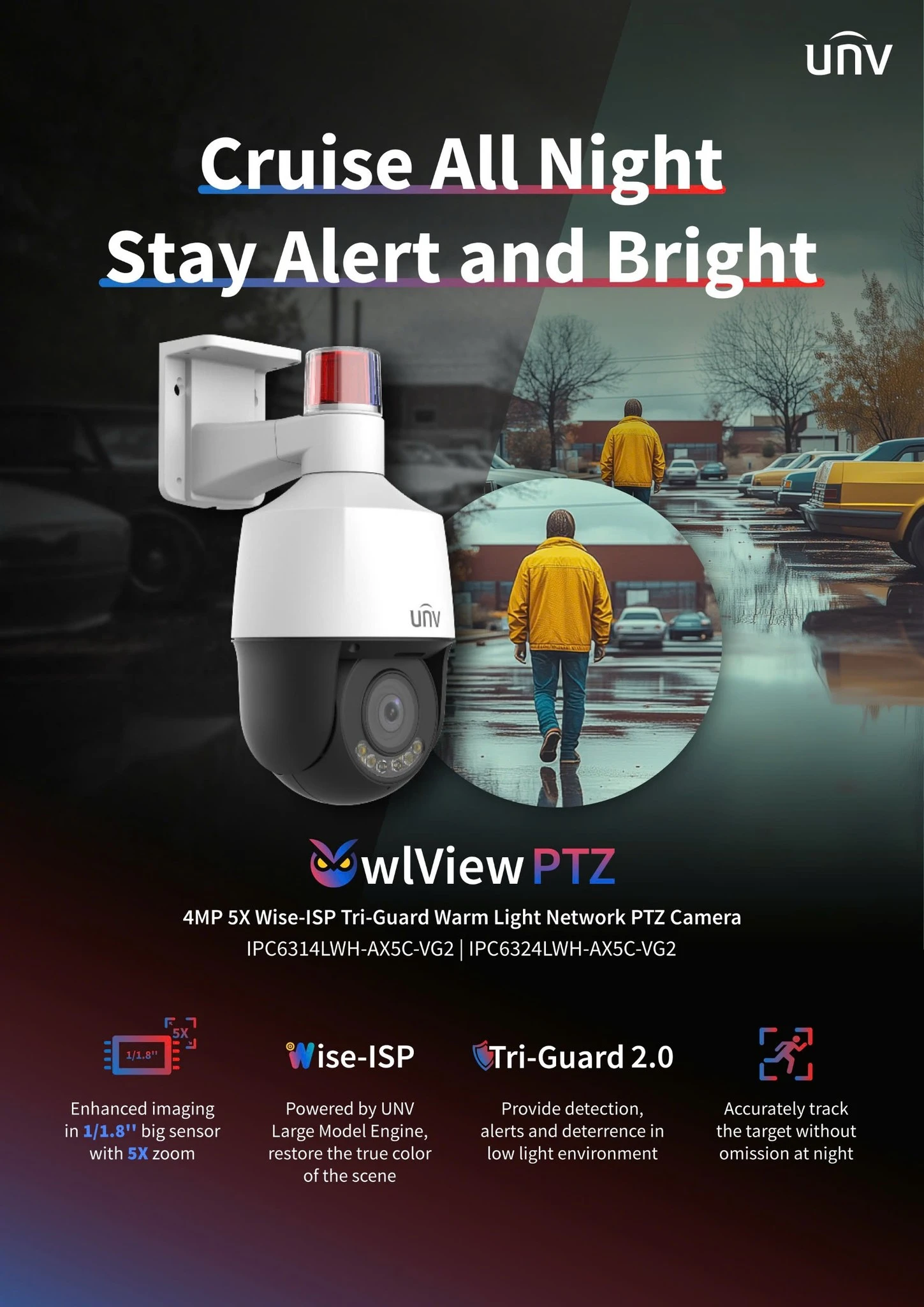 Camera UNV IPC6314LWH-AX5C-VG2 – PTZ 4MP, Zoom 5X, Tri-Guard 2.0, Chuẩn IP66